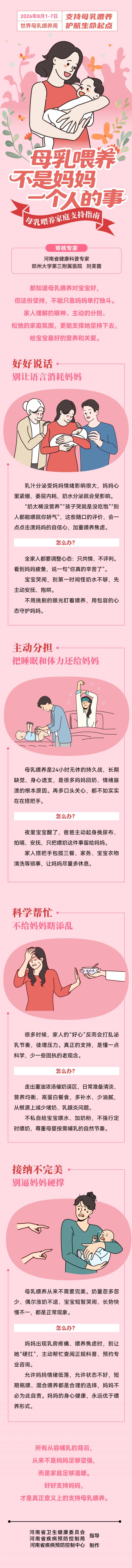 长图：母乳喂养不是妈妈一个人的事儿-母乳喂养家庭支持指南.jpg