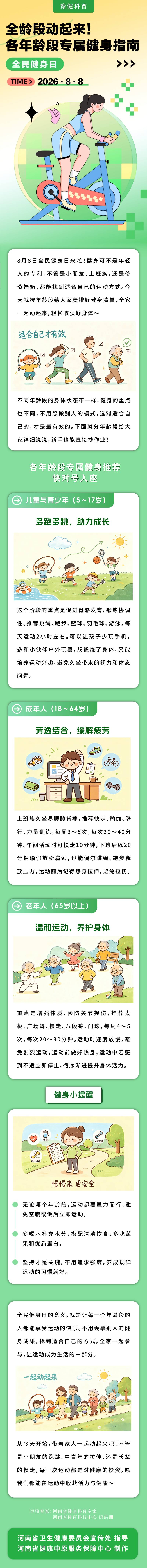 长图：8.8全民健身日——各年龄段专属健身指南.jpg