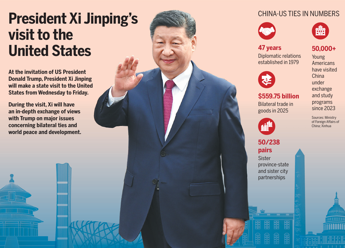 Xi's visit to boost prospects of ties