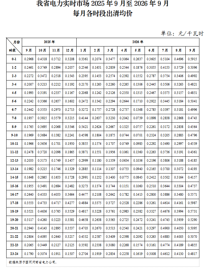微信图片_2026-10-21_092829_126.png
