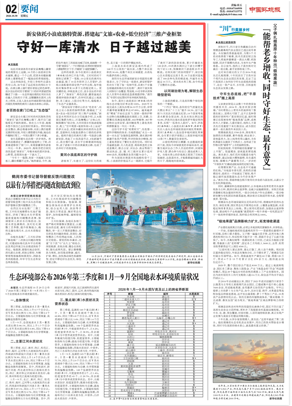 美丽中国·河南实践丨守好一库清水 日子越过越美(中国环境报) 美丽中国·河南实践丨守好一库清水 日子越过越美(中国环境报)